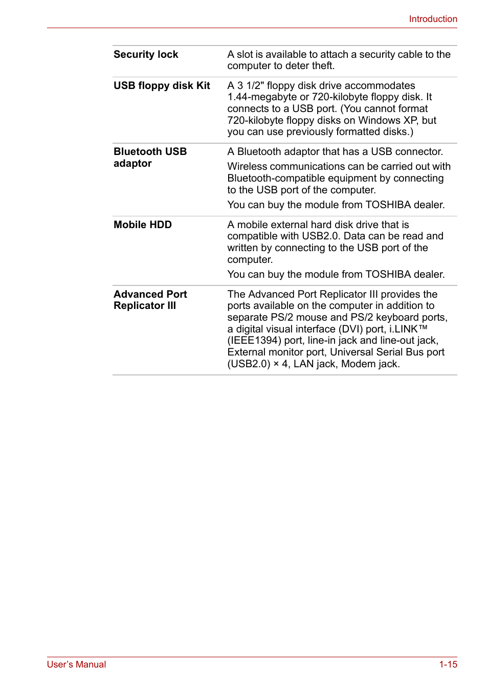 Toshiba Tecra A3X User Manual | Page 31 / 193