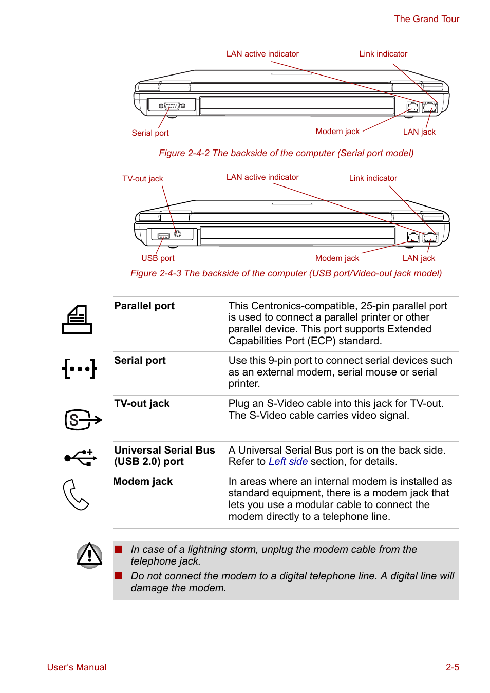 Toshiba Tecra A3X User Manual | Page 36 / 193