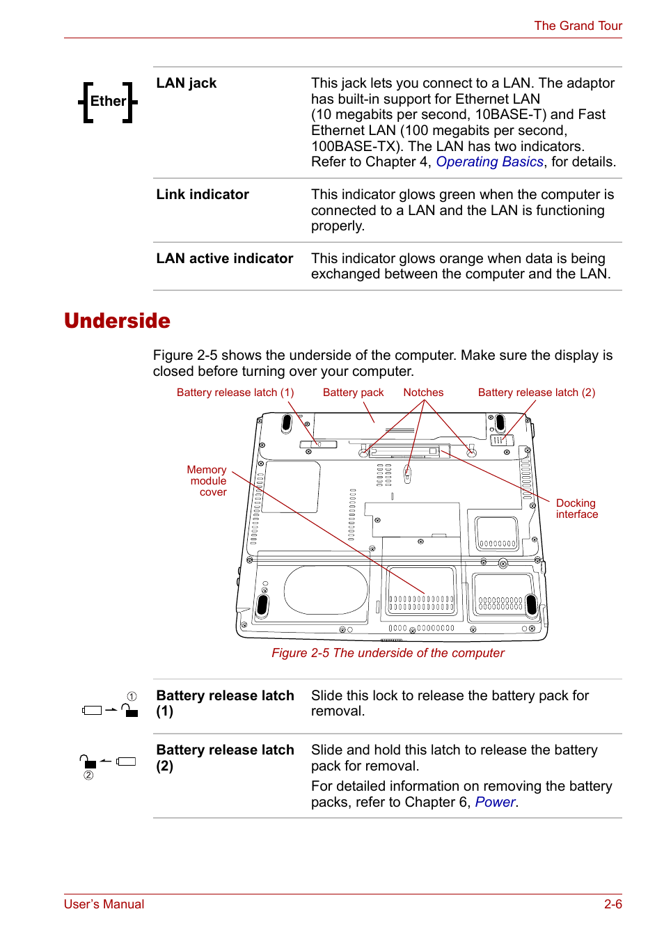 Underside, Underside -6 | Toshiba Tecra A3X User Manual | Page 37 / 193