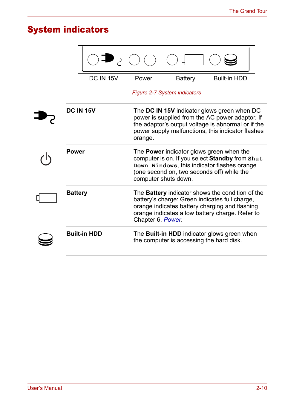 System indicators, System indicators -10 | Toshiba Tecra A3X User Manual | Page 41 / 193