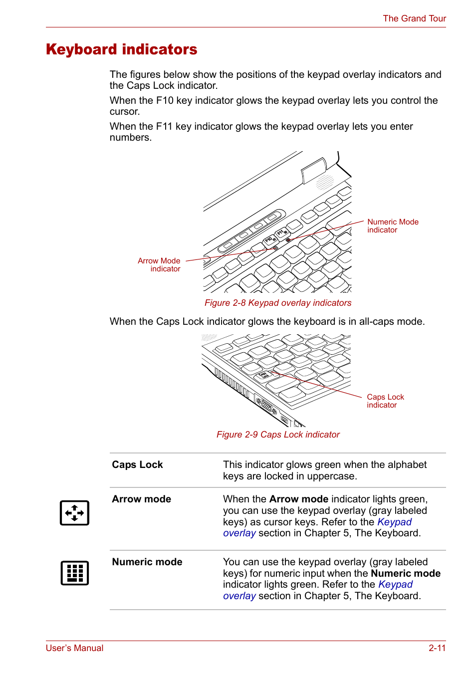 Keyboard indicators, Keyboard indicators -11 | Toshiba Tecra A3X User Manual | Page 42 / 193