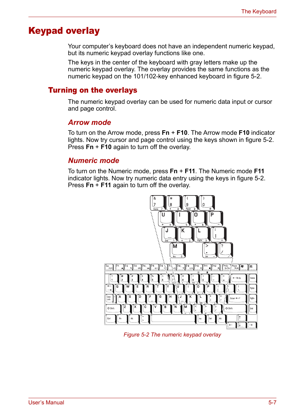 Keypad overlay, Keypad overlay -7, Keypad | Overlay, Secti | Toshiba Tecra A3X User Manual | Page 91 / 193