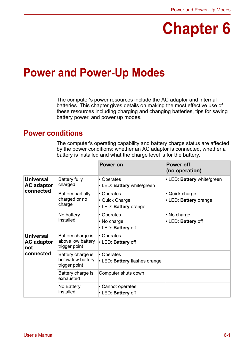 Chapter 6: power and power-up modes, Power conditions, Chapter 6 | Power and power-up modes, Power conditions -1, Power and, Power-up modes | Toshiba SATELLITE U400 User Manual | Page 102 / 177