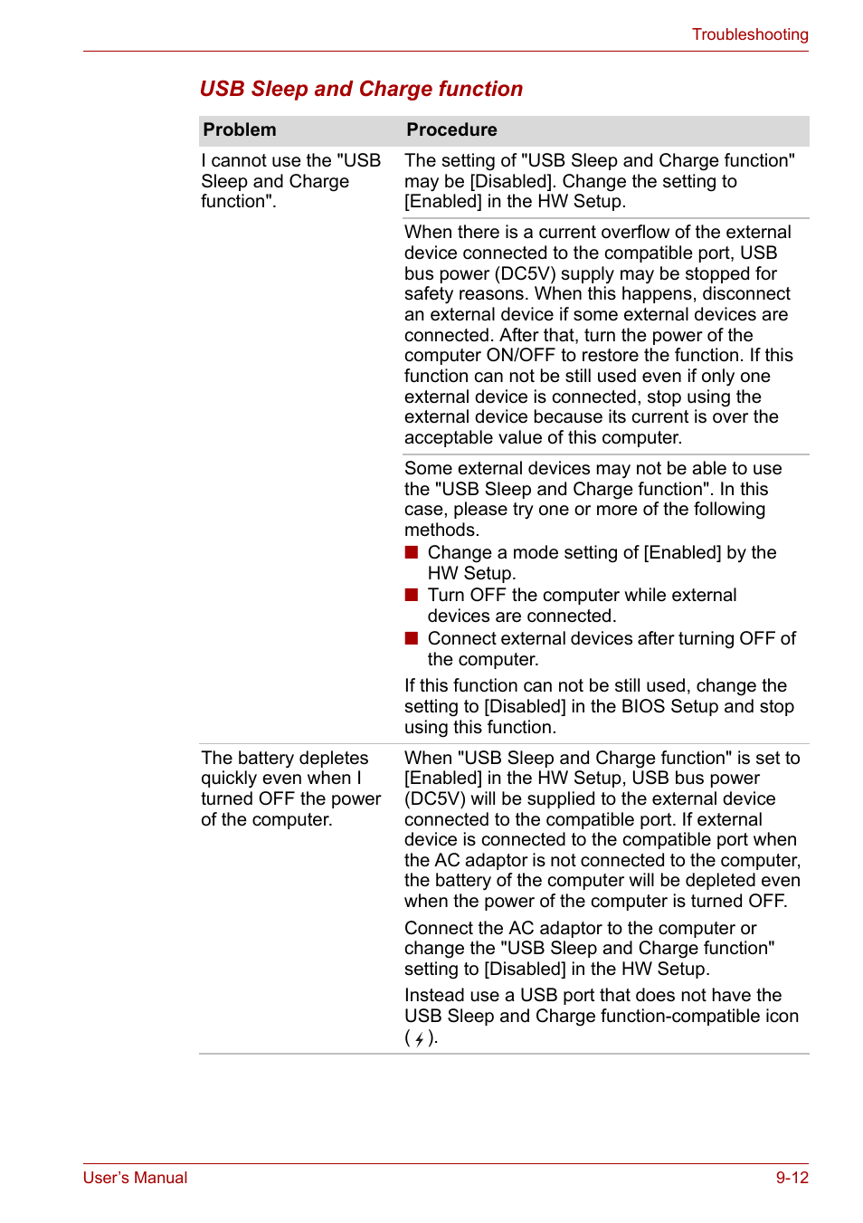 Toshiba SATELLITE U400 User Manual | Page 142 / 177