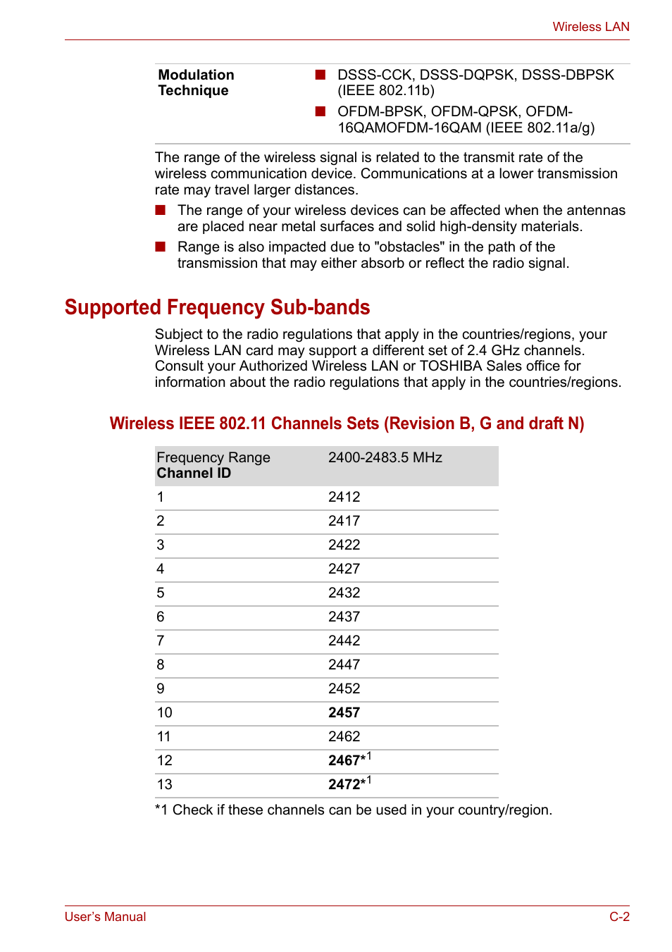 Supported frequency sub-bands | Toshiba SATELLITE U400 User Manual | Page 153 / 177