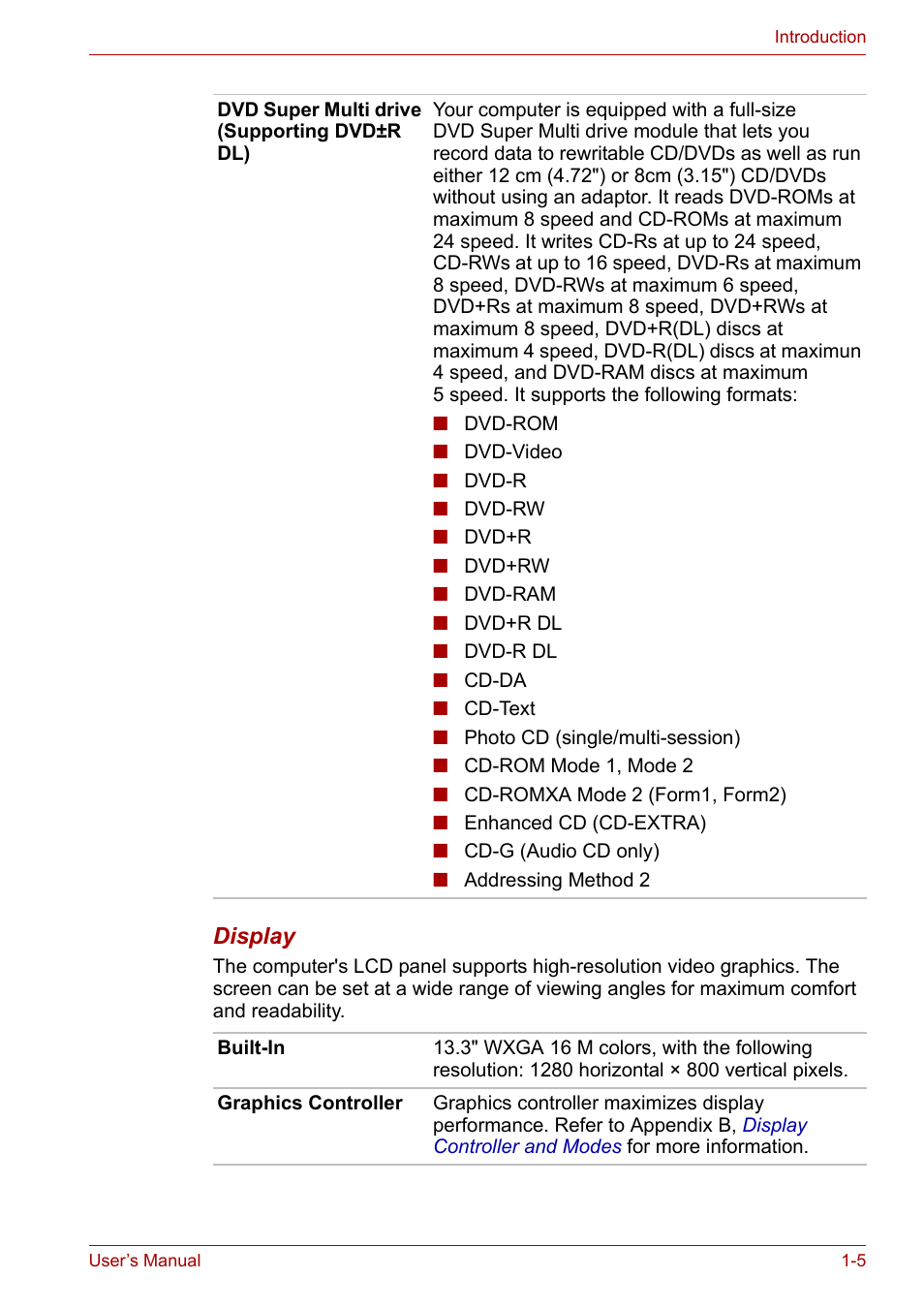 Toshiba SATELLITE U400 User Manual | Page 23 / 177