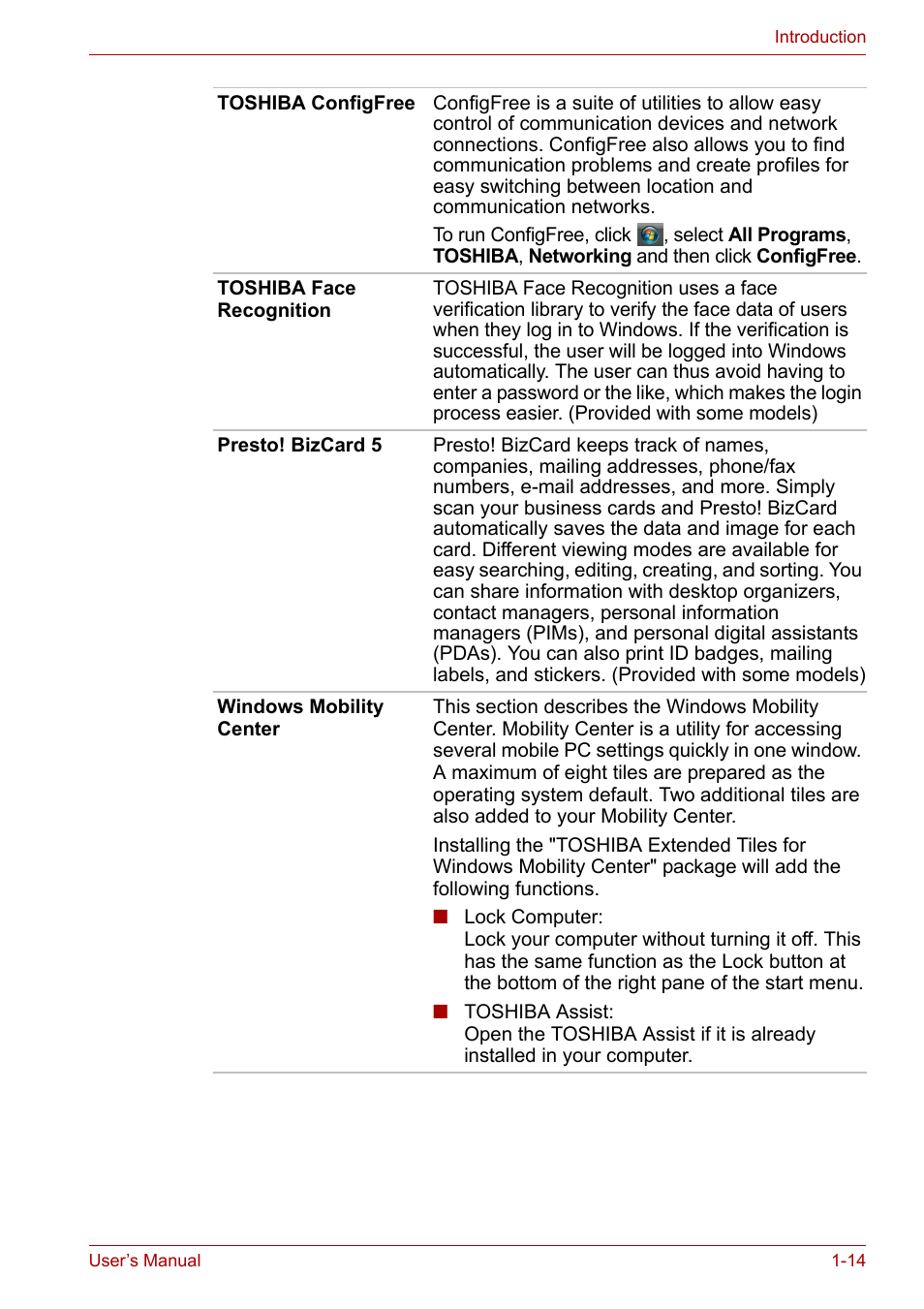 Toshiba SATELLITE U400 User Manual | Page 32 / 177