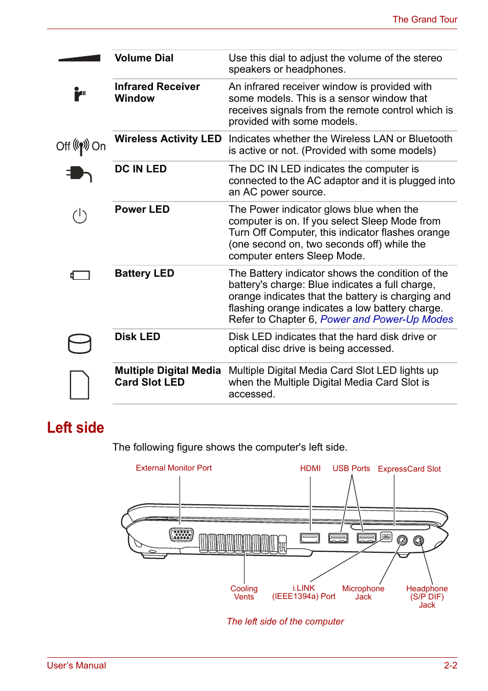 Left side, Left side -2 | Toshiba SATELLITE U400 User Manual | Page 35 / 177