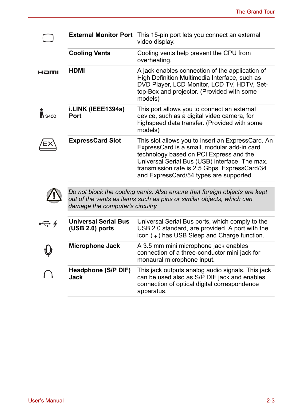 Toshiba SATELLITE U400 User Manual | Page 36 / 177