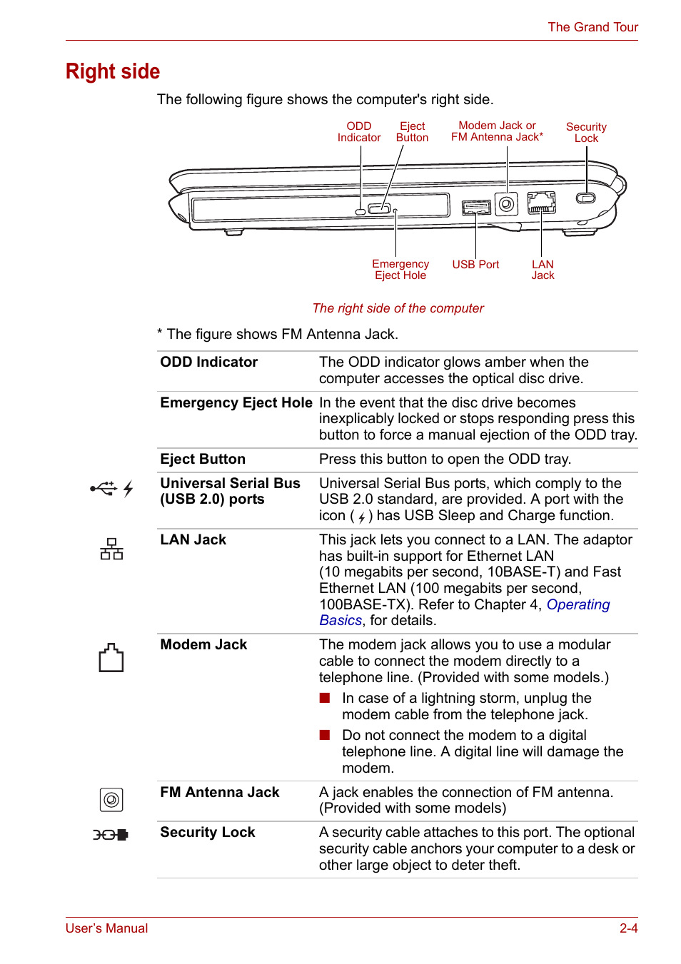 Right side, Right side -4 | Toshiba SATELLITE U400 User Manual | Page 37 / 177