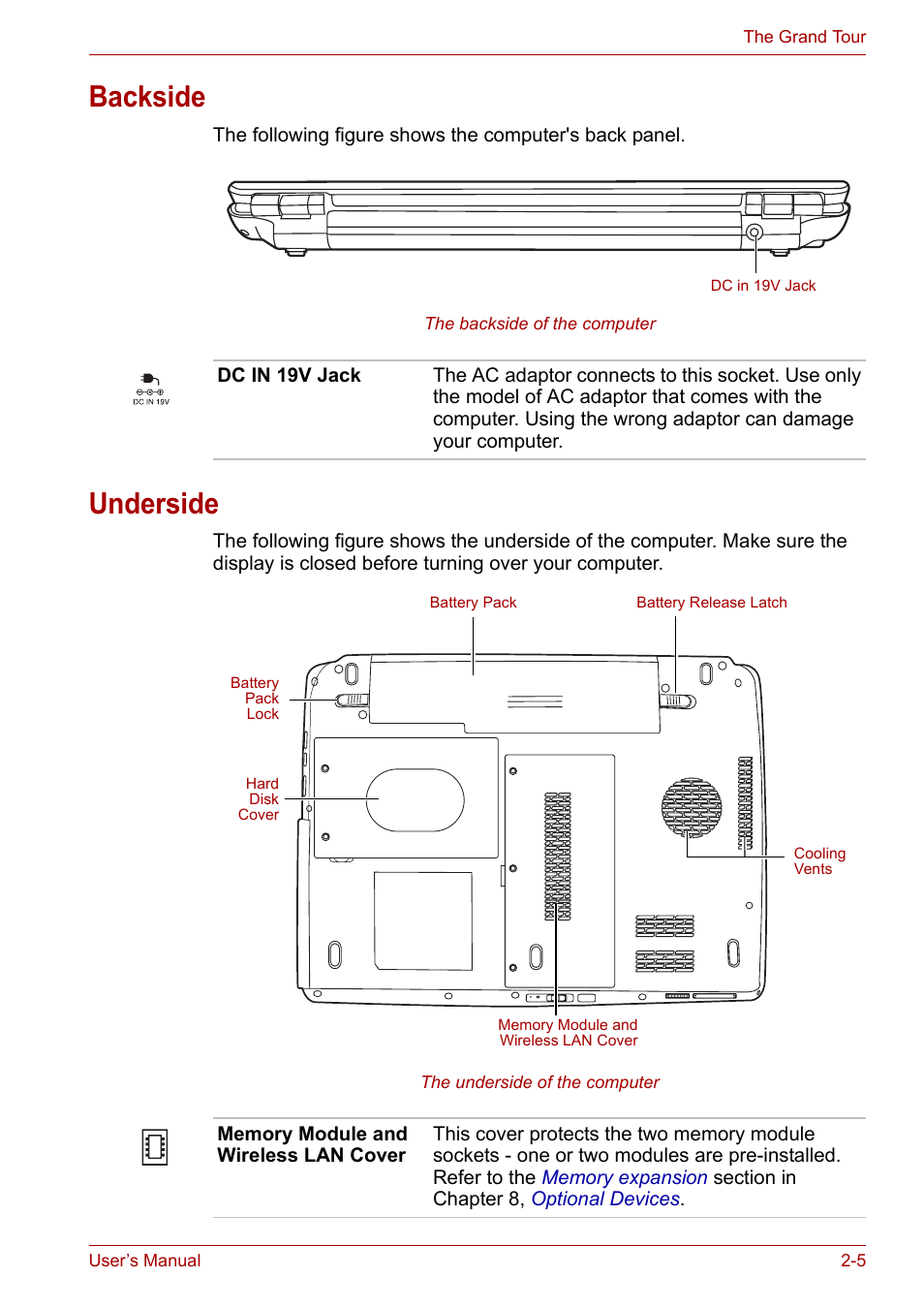 Backside, Underside, Backside -5 underside -5 | Toshiba SATELLITE U400 User Manual | Page 38 / 177