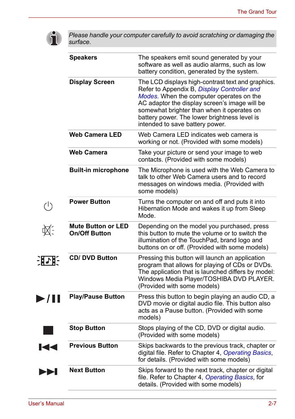 Toshiba SATELLITE U400 User Manual | Page 40 / 177