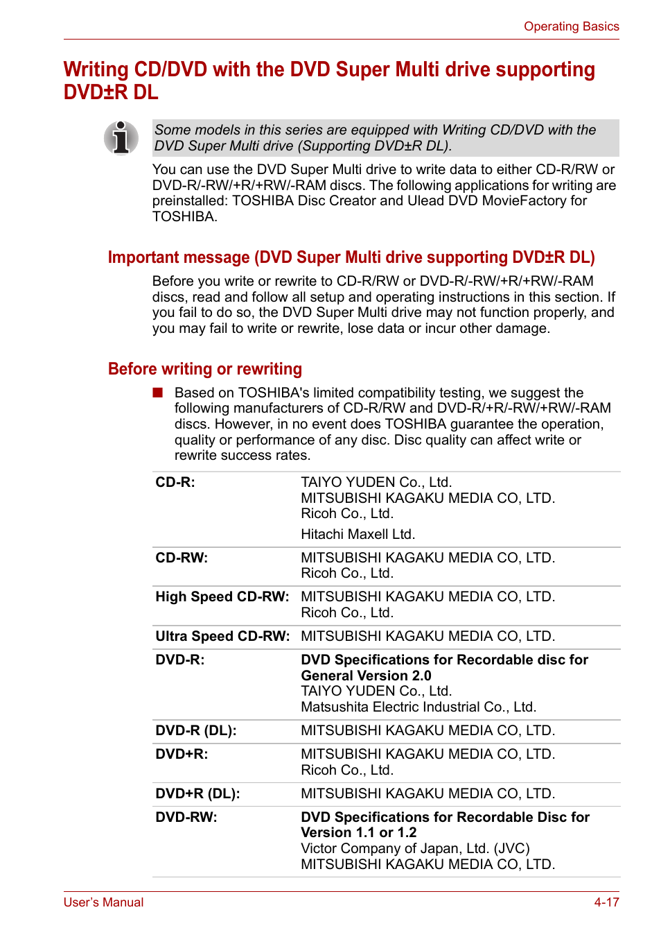 Before writing or rewriting | Toshiba SATELLITE U400 User Manual | Page 78 / 177