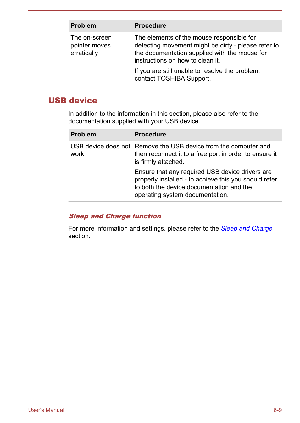 Usb device | Toshiba Qosmio DX730 User Manual | Page 133 / 143