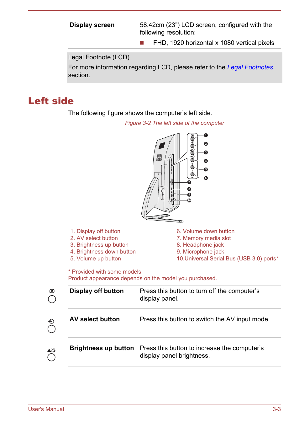 Left side, Left side -3 | Toshiba Qosmio DX730 User Manual | Page 42 / 143