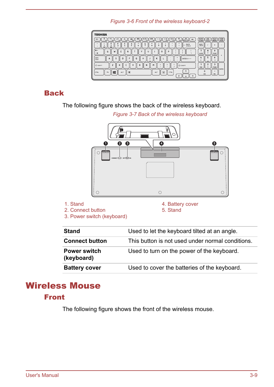 Back, Wireless mouse, Front | Wireless mouse -9, For the location of the connect | Toshiba Qosmio DX730 User Manual | Page 48 / 143