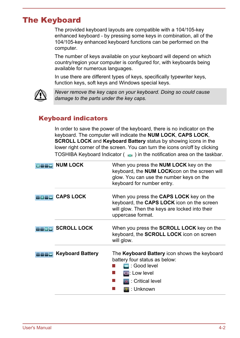 The keyboard, Keyboard indicators, The keyboard -2 | Toshiba Qosmio DX730 User Manual | Page 63 / 143