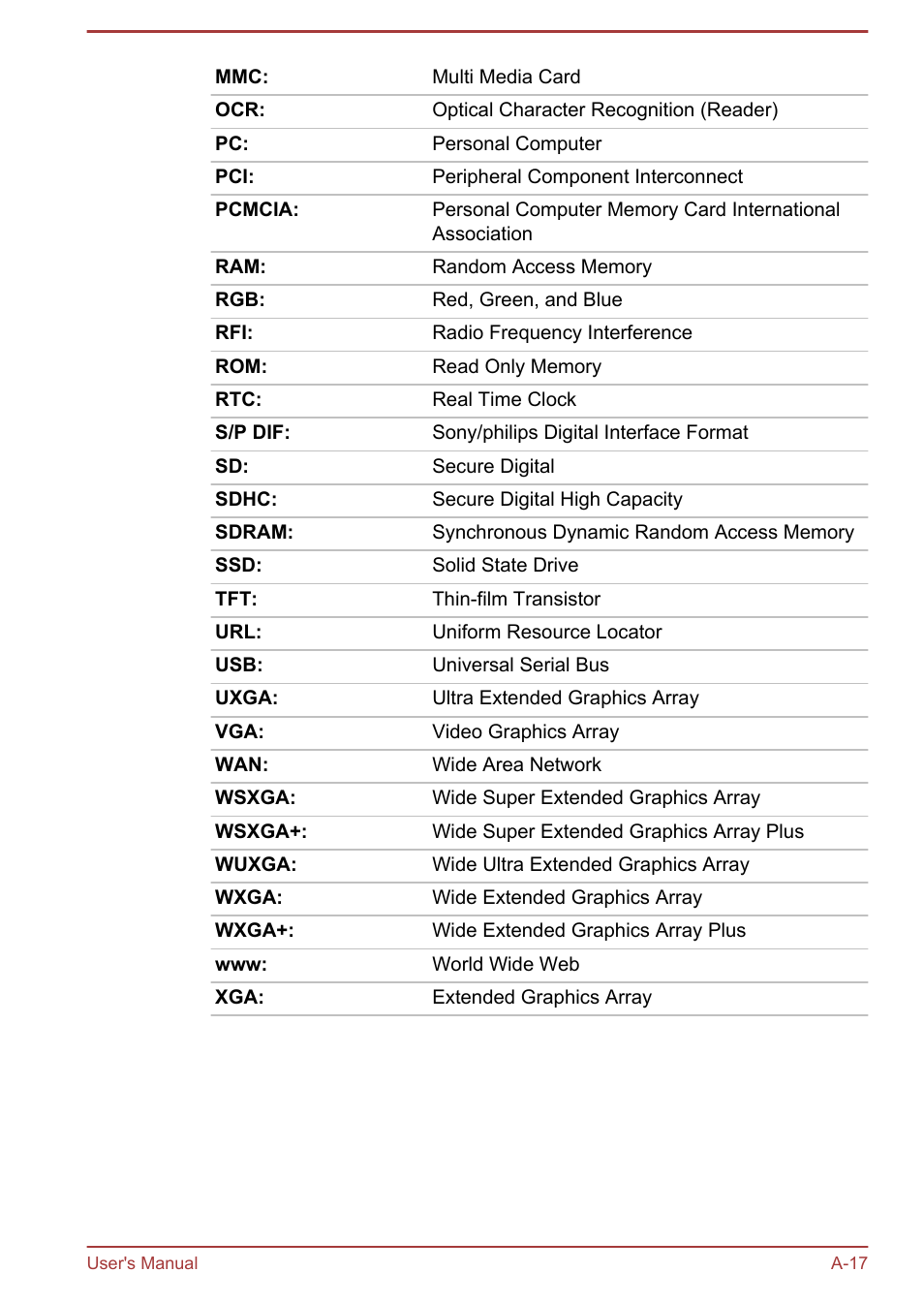 Toshiba Satellite U840T User Manual | Page 105 / 108