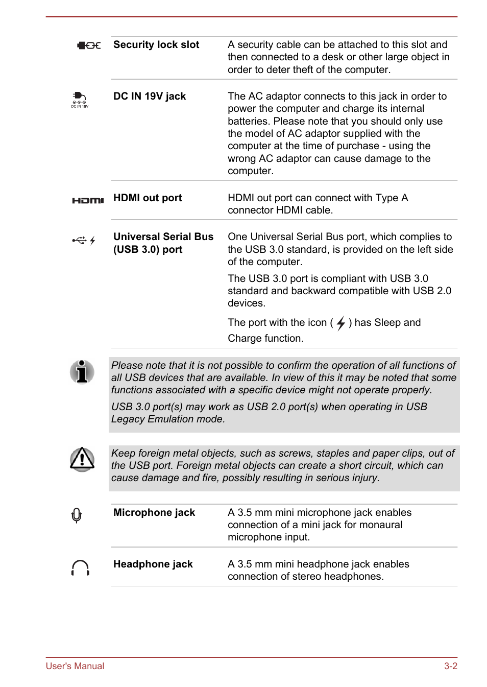 Toshiba Satellite U840T User Manual | Page 30 / 108