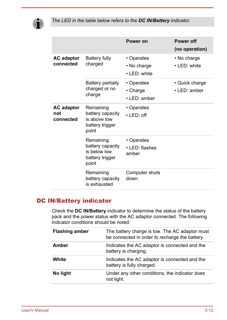 Dc in/battery indicator | Toshiba Satellite U840T User Manual | Page 40 / 108