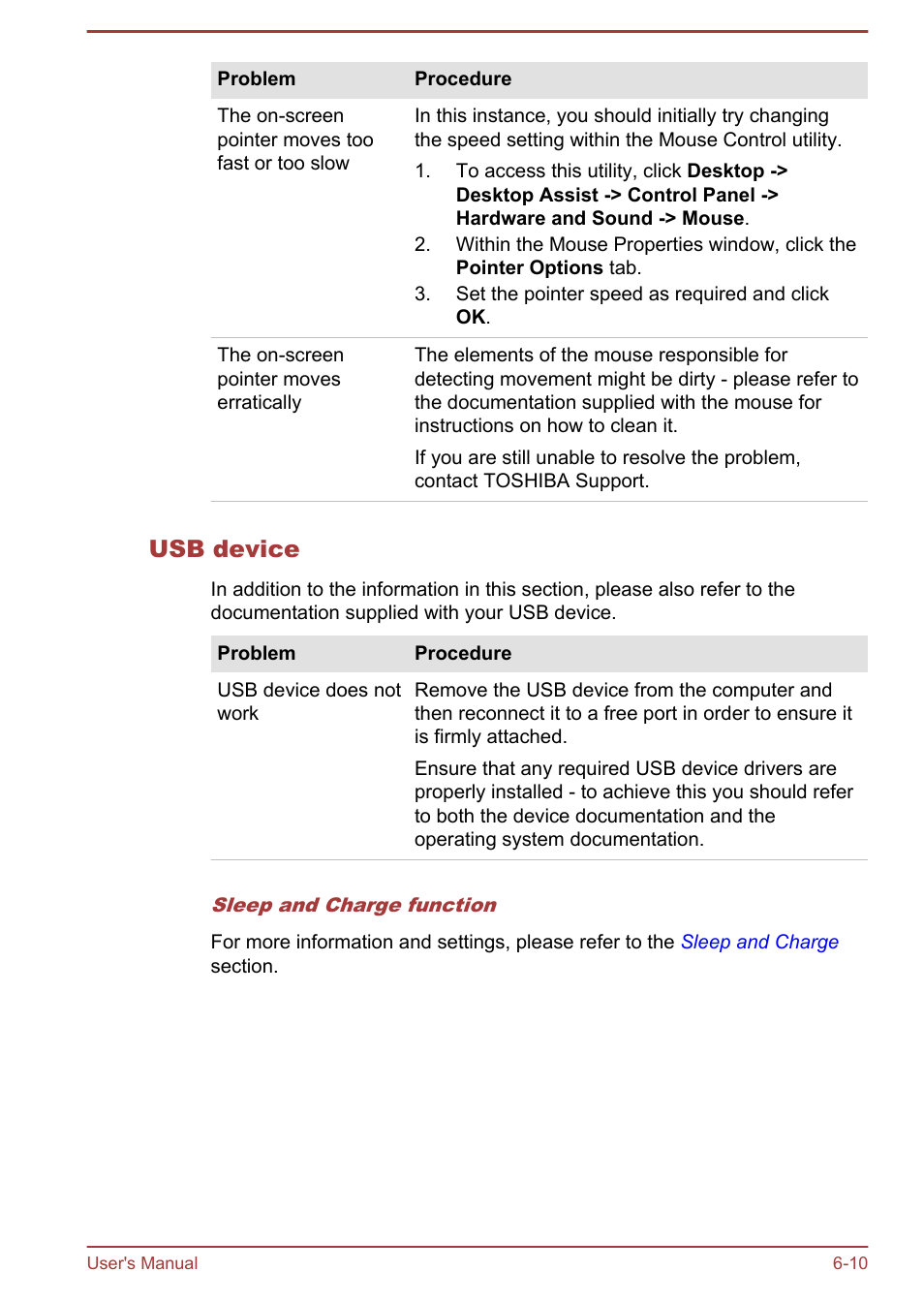 Usb device | Toshiba Satellite U840T User Manual | Page 84 / 108