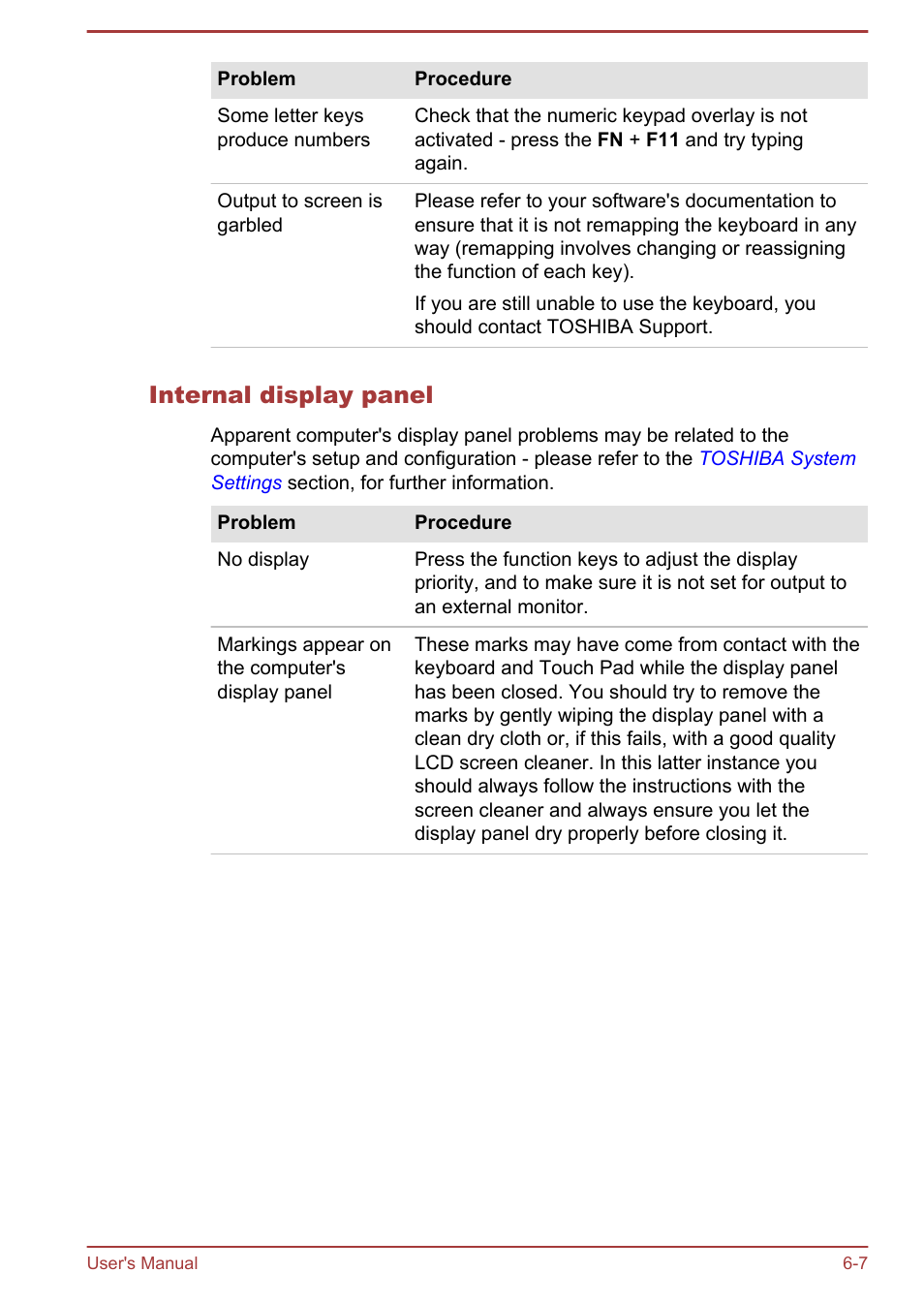 Internal display panel | Toshiba Portege Z10T-A User Manual | Page 115 / 139
