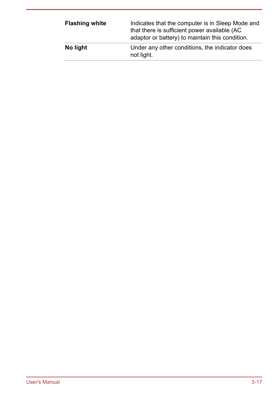 Toshiba Portege Z10T-A User Manual | Page 52 / 139