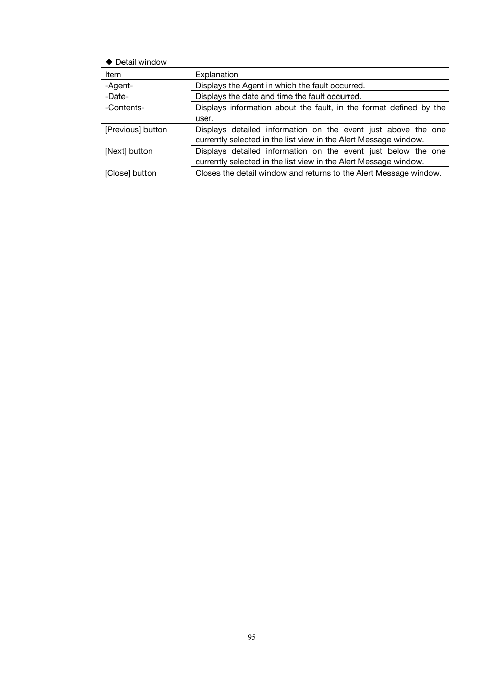 Toshiba Magnia 3200 User Manual | Page 105 / 145