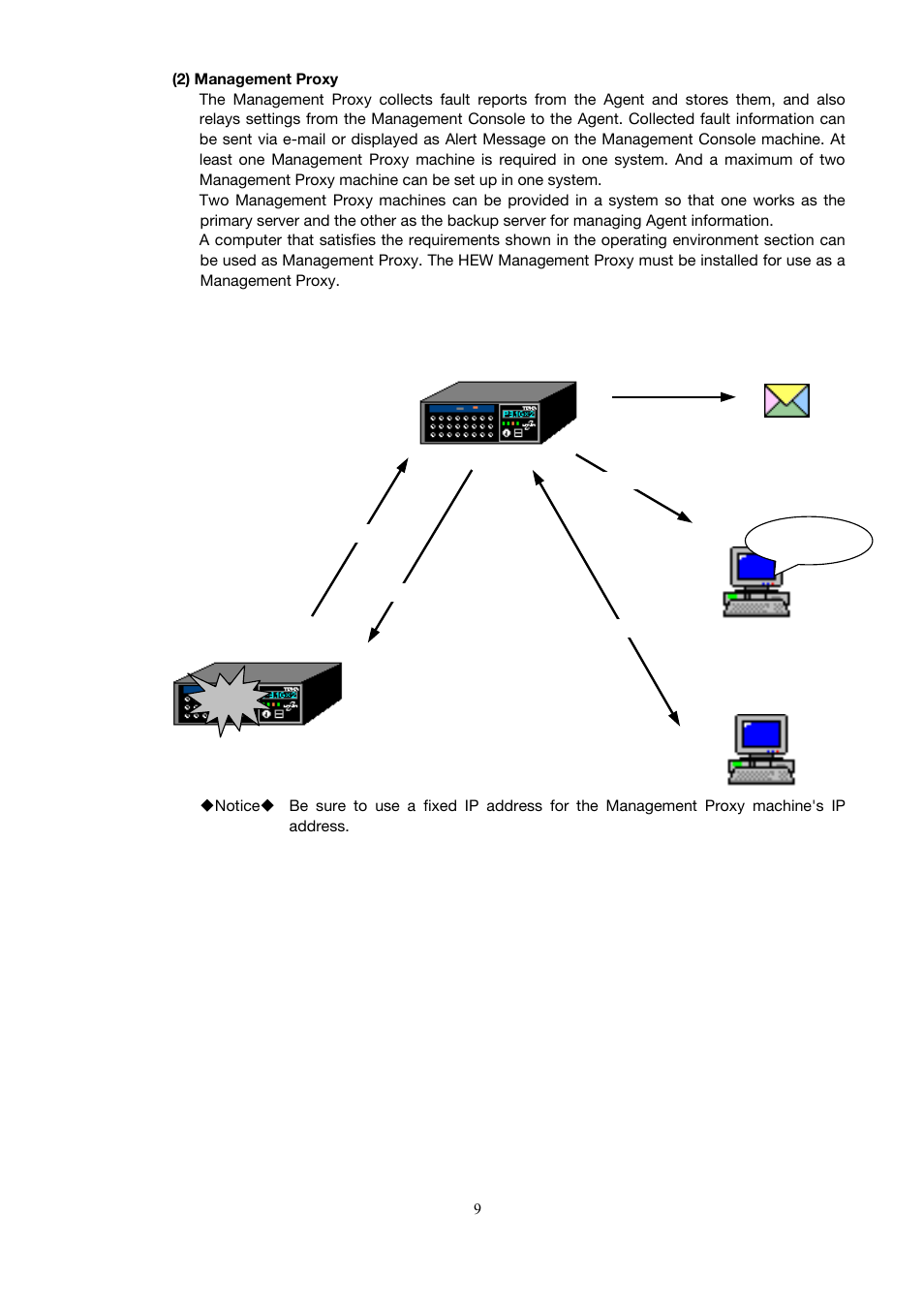 Toshiba Magnia 3200 User Manual | Page 19 / 145