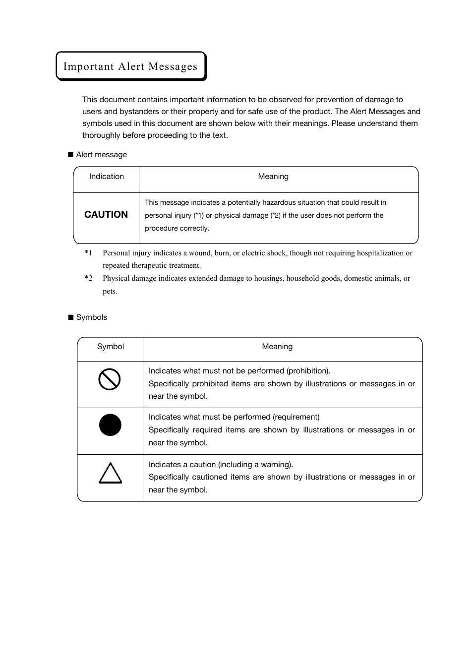 Important alert messages | Toshiba Magnia 3200 User Manual | Page 3 / 145