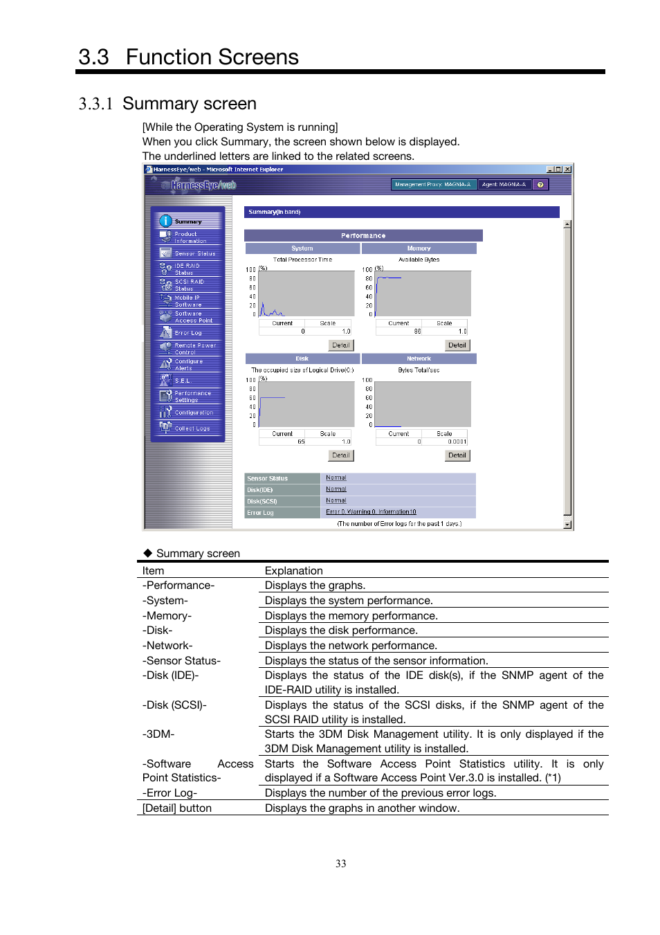 Function screens, Summary screen, 1 summary screen) | 3 function screens, 1 summary screen | Toshiba Magnia 3200 User Manual | Page 43 / 145