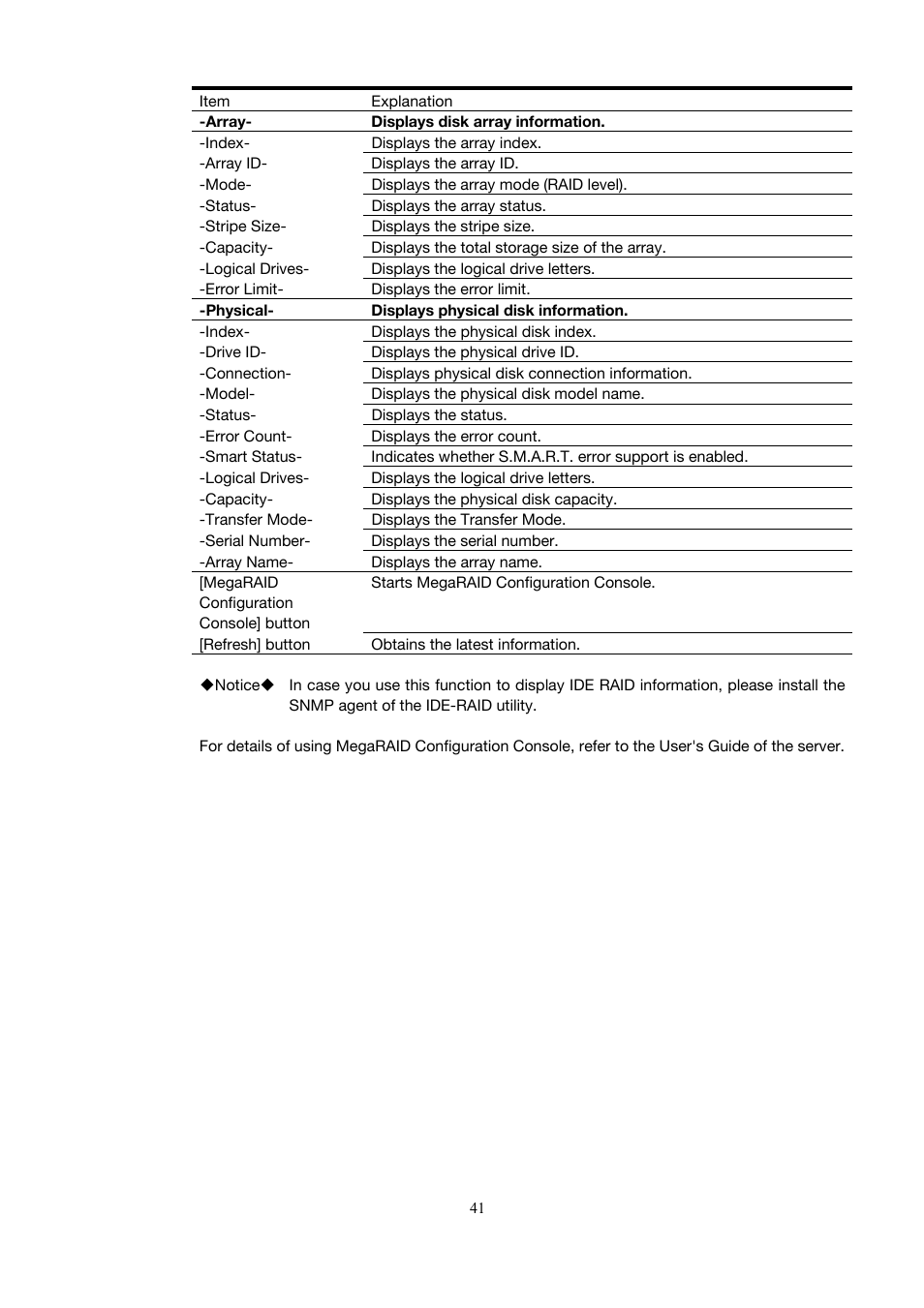 Toshiba Magnia 3200 User Manual | Page 51 / 145