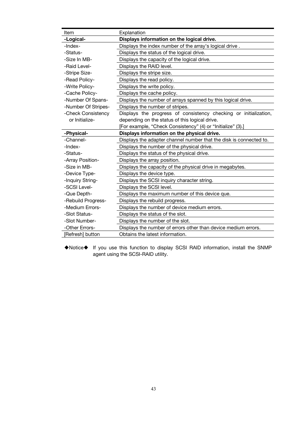 Toshiba Magnia 3200 User Manual | Page 53 / 145