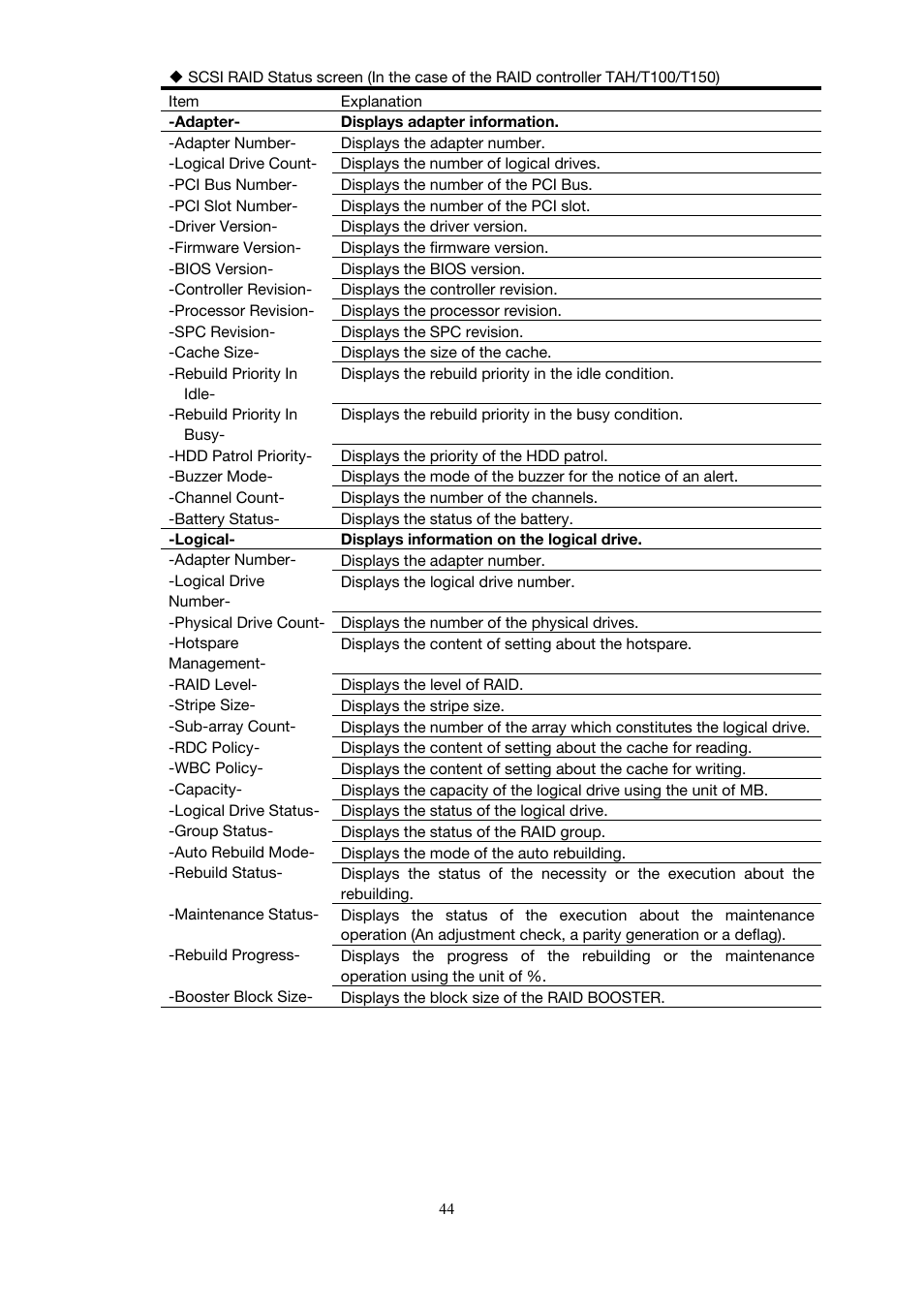 Toshiba Magnia 3200 User Manual | Page 54 / 145