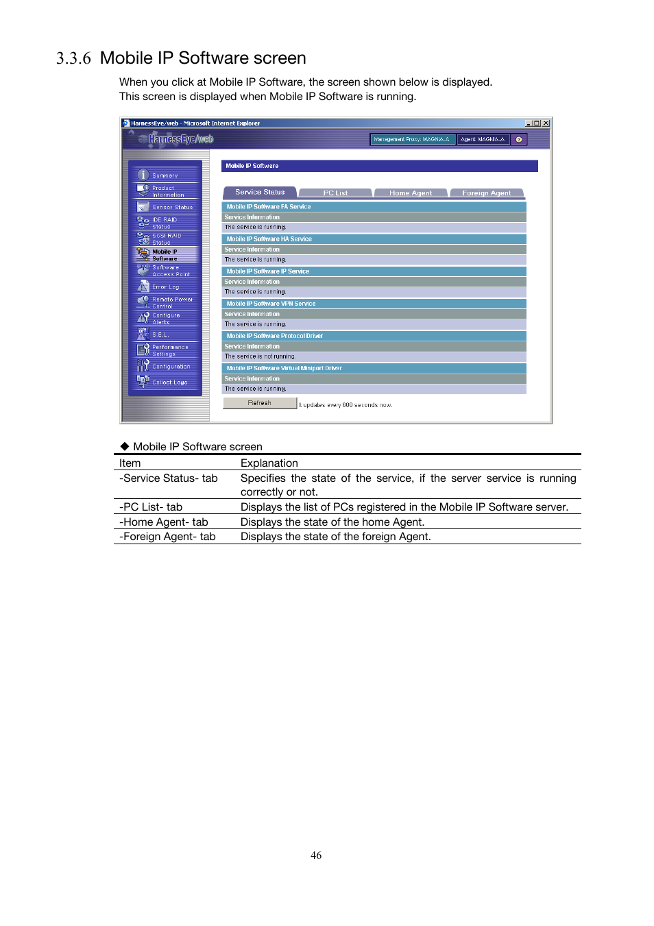 Mobile ip software screen, 6 mobile ip software screen), 6 mobile ip software screen | Toshiba Magnia 3200 User Manual | Page 56 / 145