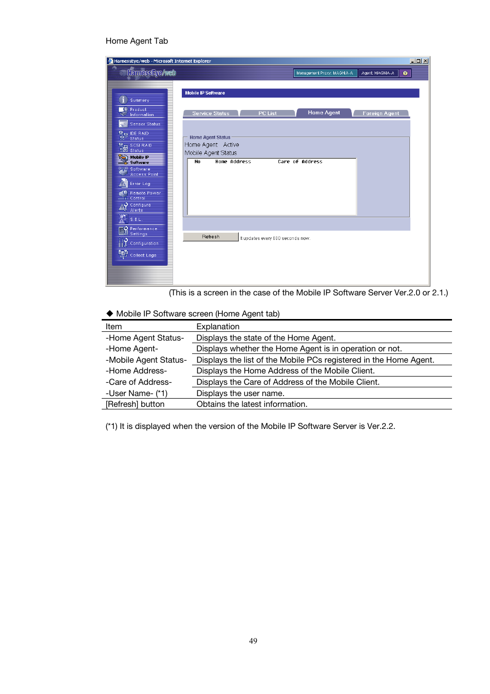 Toshiba Magnia 3200 User Manual | Page 59 / 145