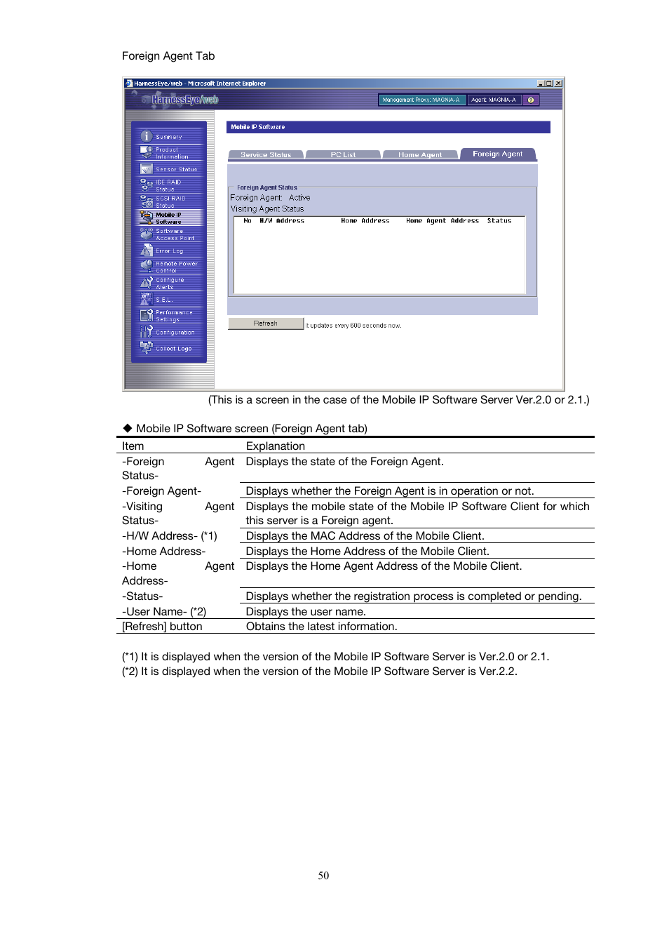 Toshiba Magnia 3200 User Manual | Page 60 / 145