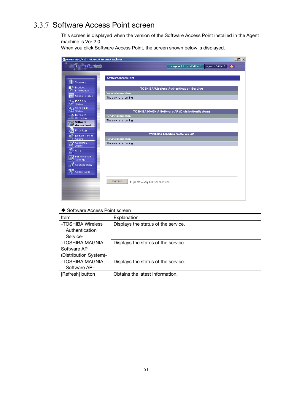 Software access point screen, 7 software access point screen), 7 software access point screen | Toshiba Magnia 3200 User Manual | Page 61 / 145