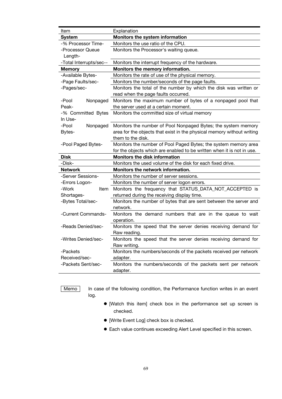 Toshiba Magnia 3200 User Manual | Page 79 / 145