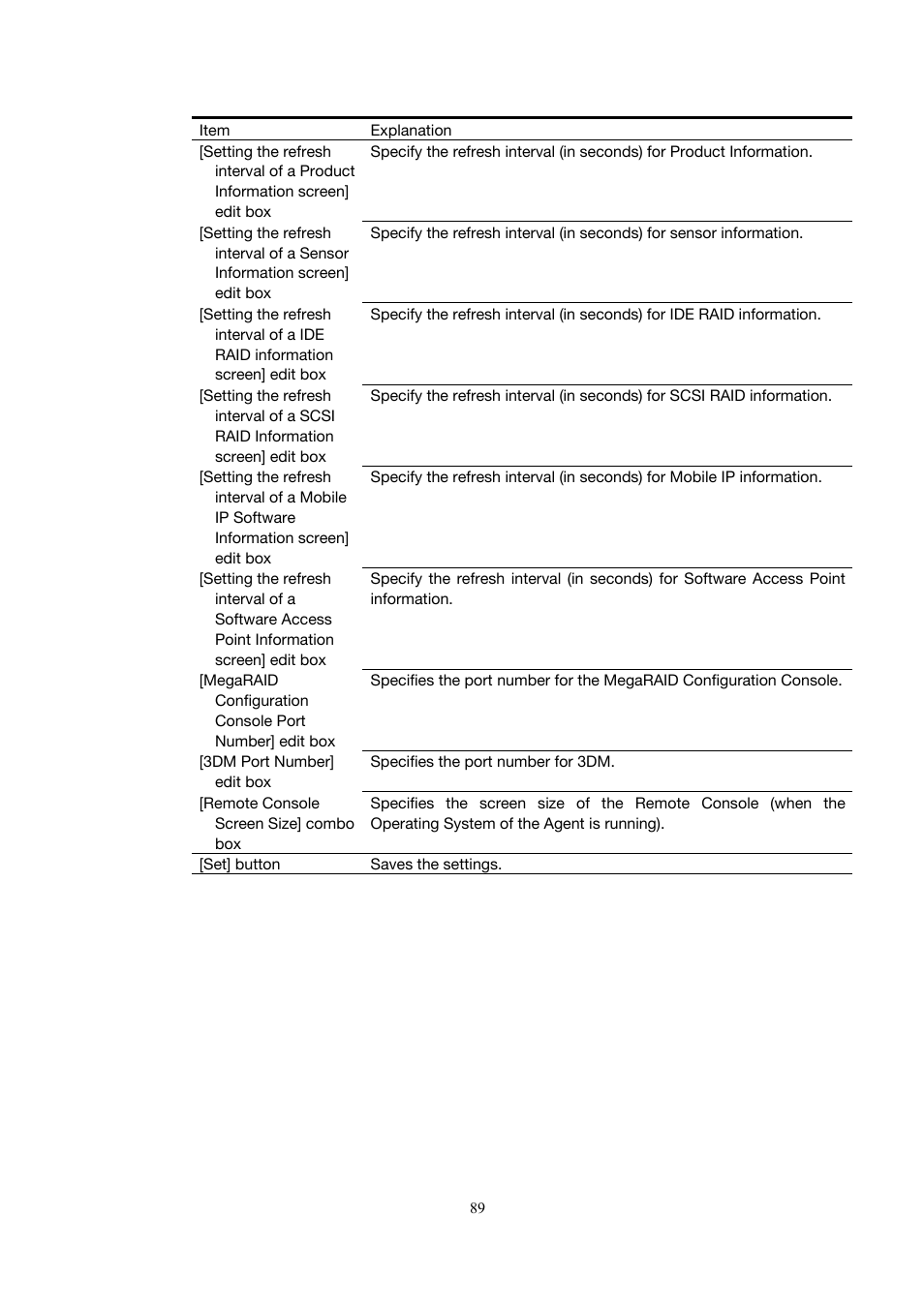 Toshiba Magnia 3200 User Manual | Page 99 / 145