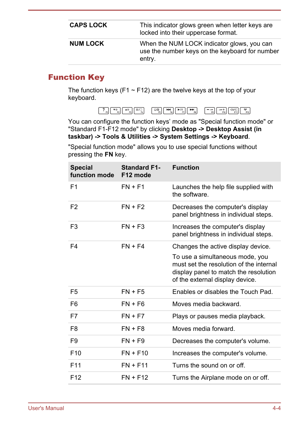 Function key | Toshiba Satellite Pro L70-A User Manual | Page 49 / 140