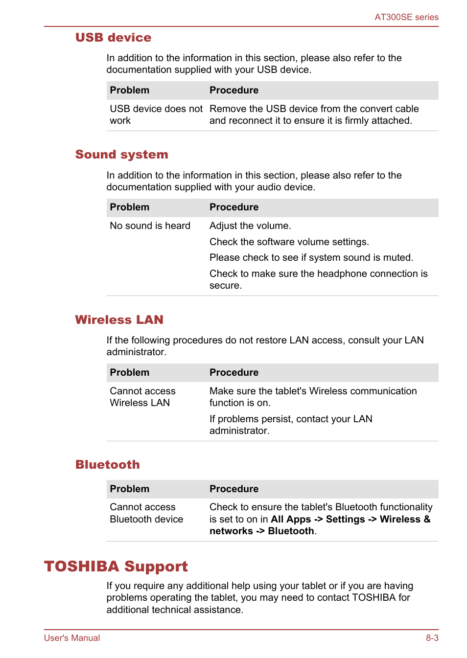 Usb device, Sound system, Wireless lan | Bluetooth, Toshiba support, Toshiba support -3 | Toshiba AT300SE-B User Manual | Page 70 / 80