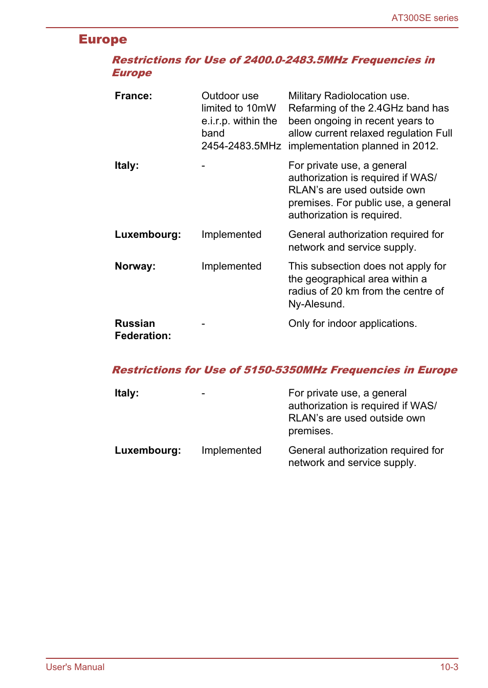 Europe | Toshiba AT300SE-B User Manual | Page 75 / 80