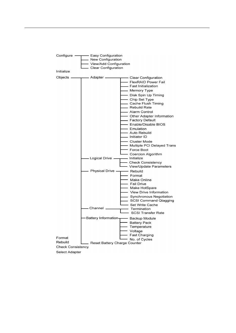 Toshiba Magnia 560S User Manual | Page 115 / 236