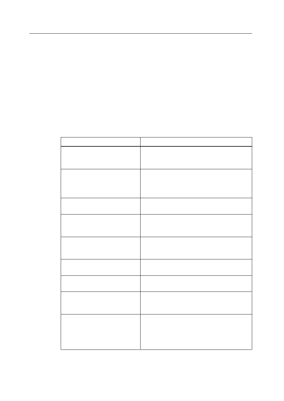 Configuration utility objects menu, Adapter | Toshiba Magnia 560S User Manual | Page 117 / 236