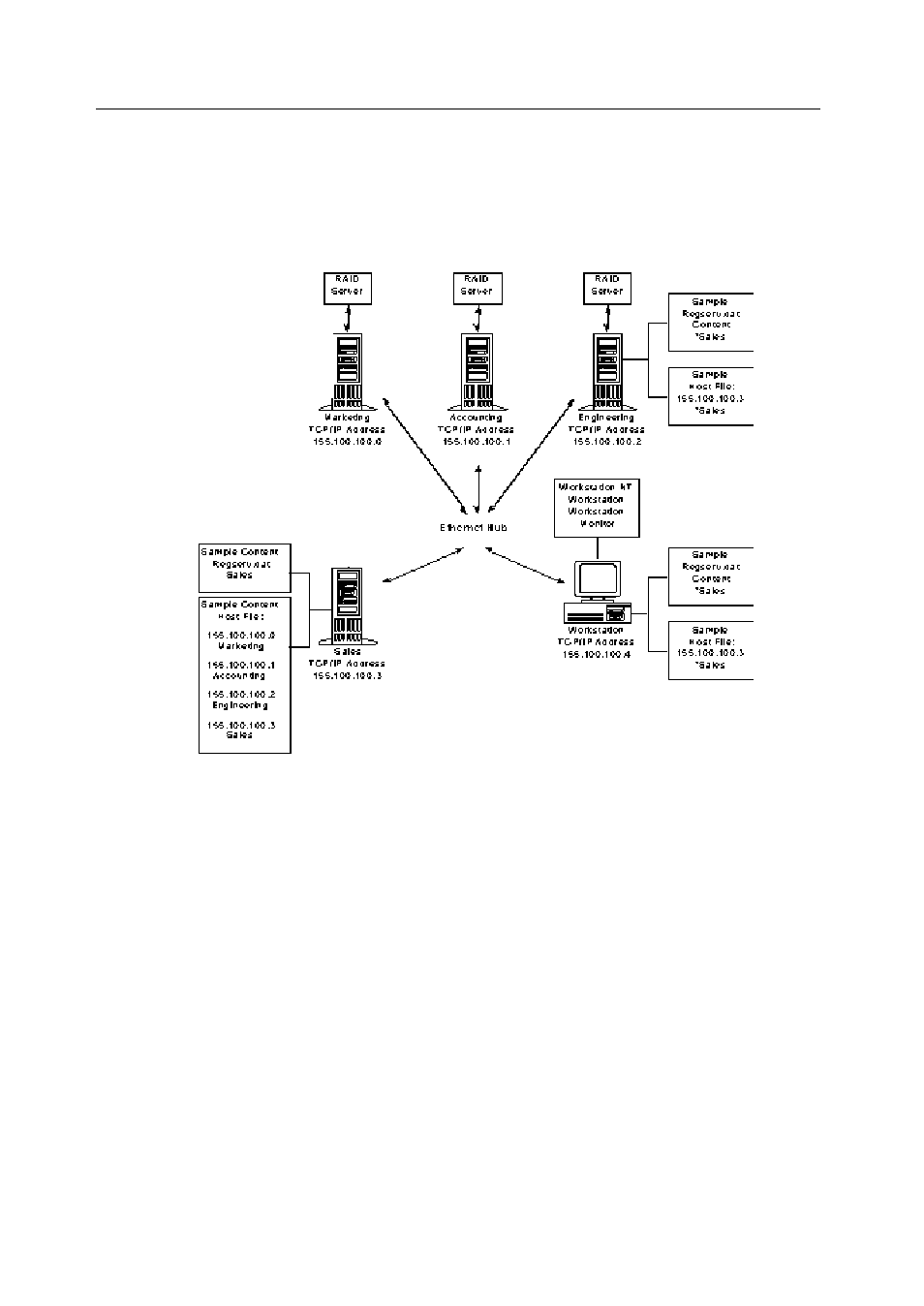 Installing a toshiba snmp agent, Snmp installation prerequisites, Installation of snmp agent | Toshiba Magnia 560S User Manual | Page 167 / 236