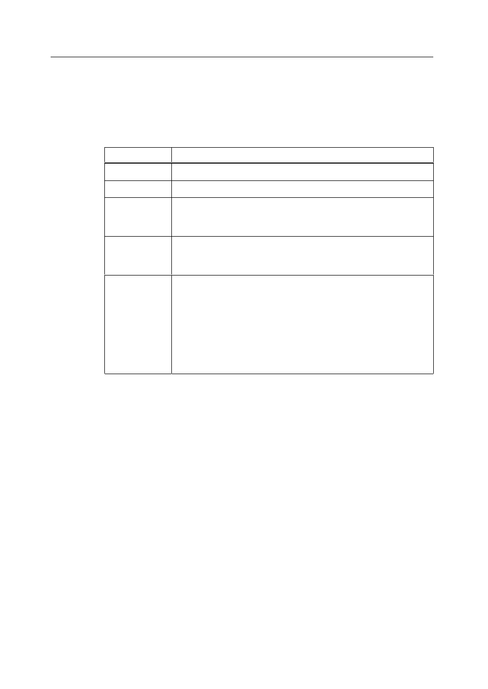 Change status | Toshiba Magnia 560S User Manual | Page 186 / 236