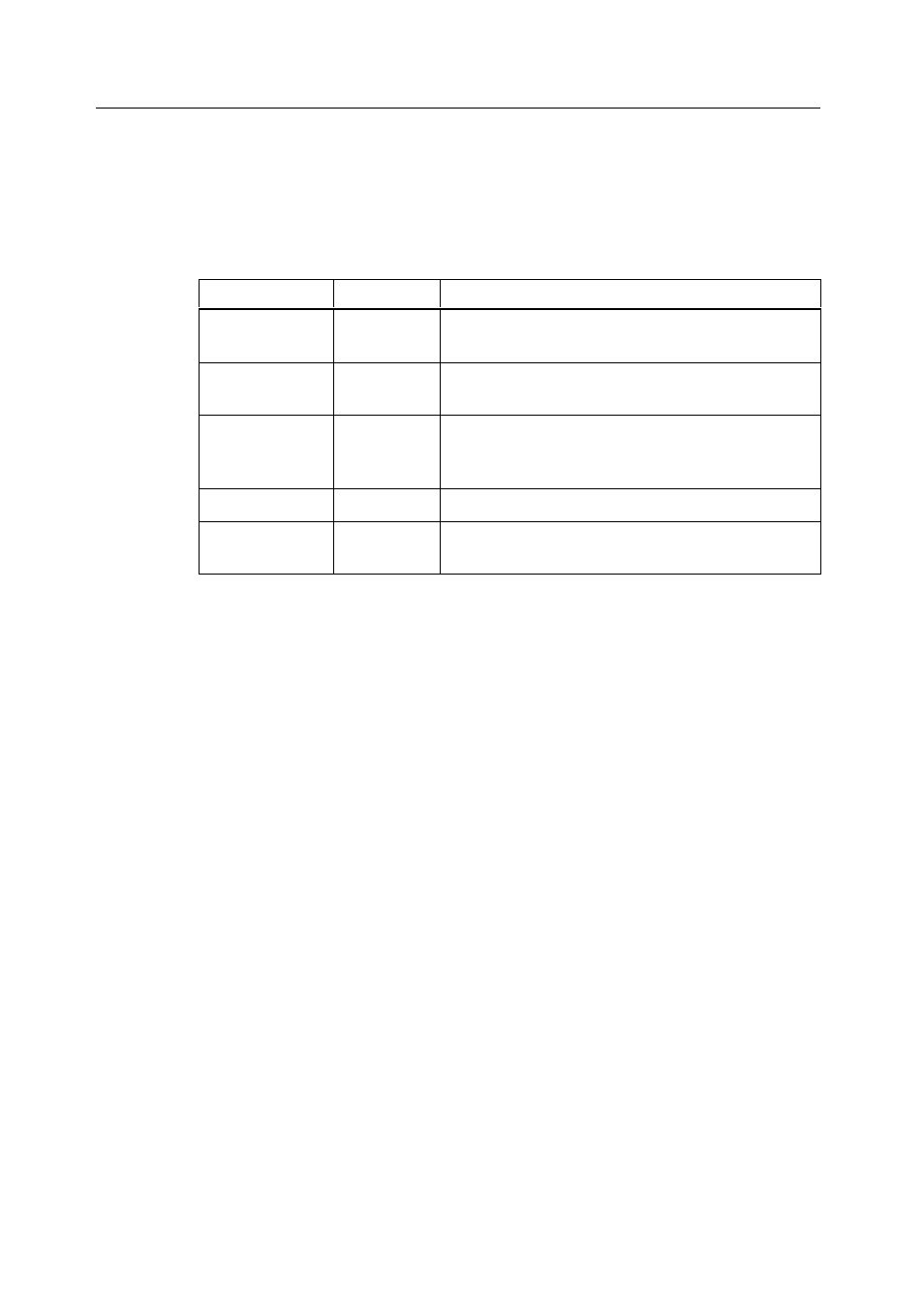 Drive states, Power console plus logical devices, Displaying adapter properties | Displaying physical drive properties, Displaying logical drive properties | Toshiba Magnia 560S User Manual | Page 196 / 236