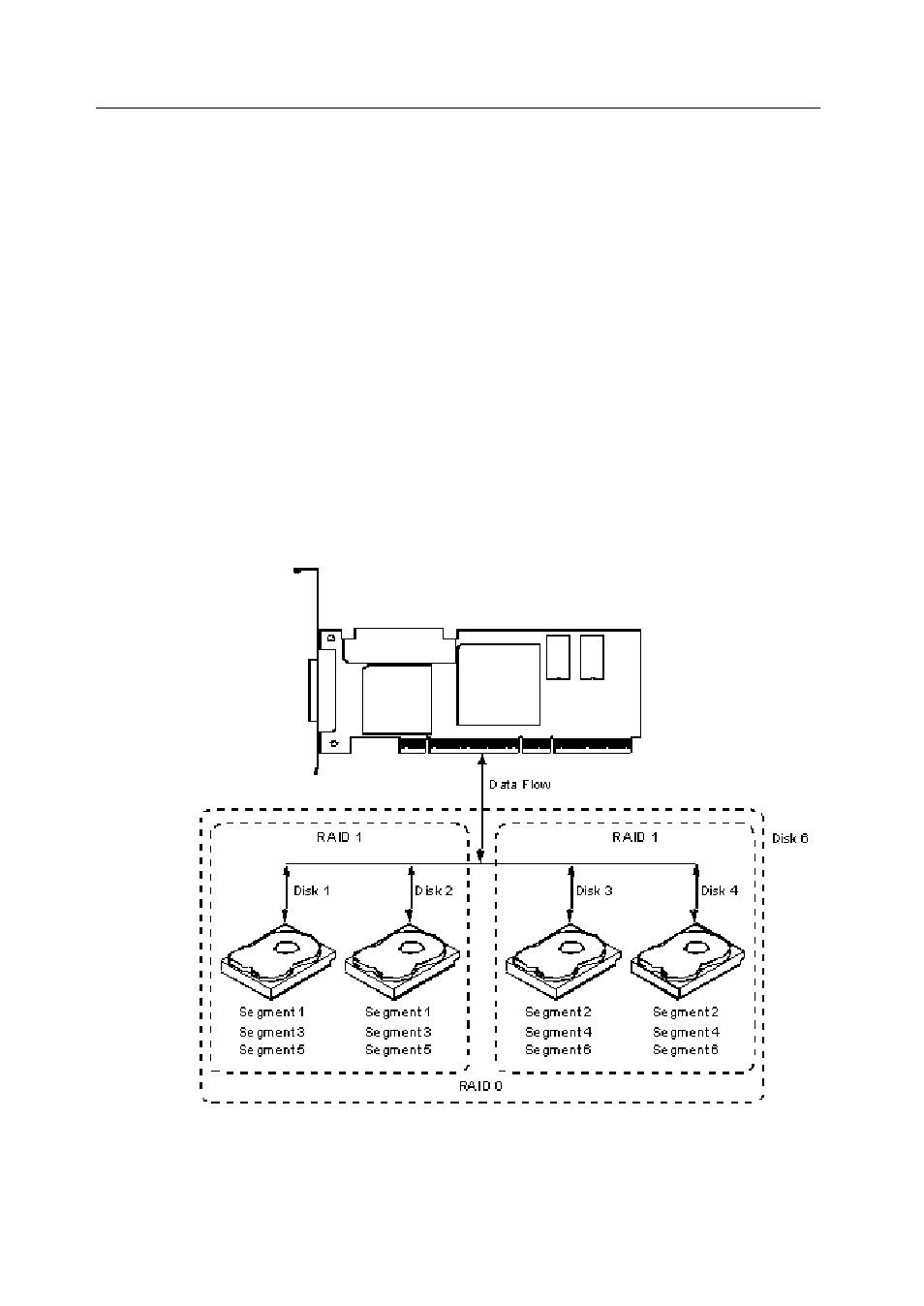 Raid 10 | Toshiba Magnia 560S User Manual | Page 46 / 236