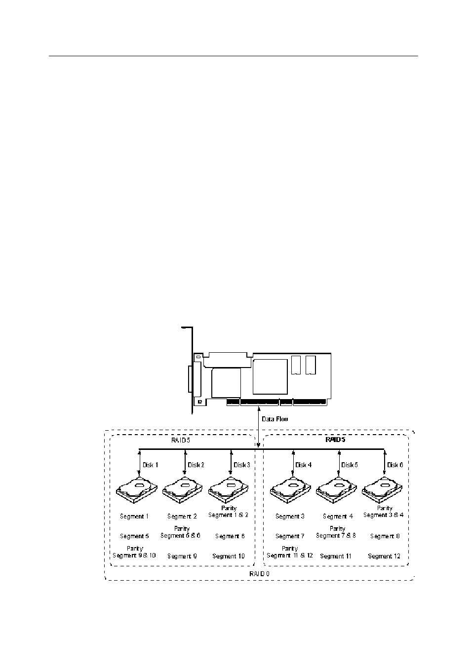 Raid 50 | Toshiba Magnia 560S User Manual | Page 47 / 236